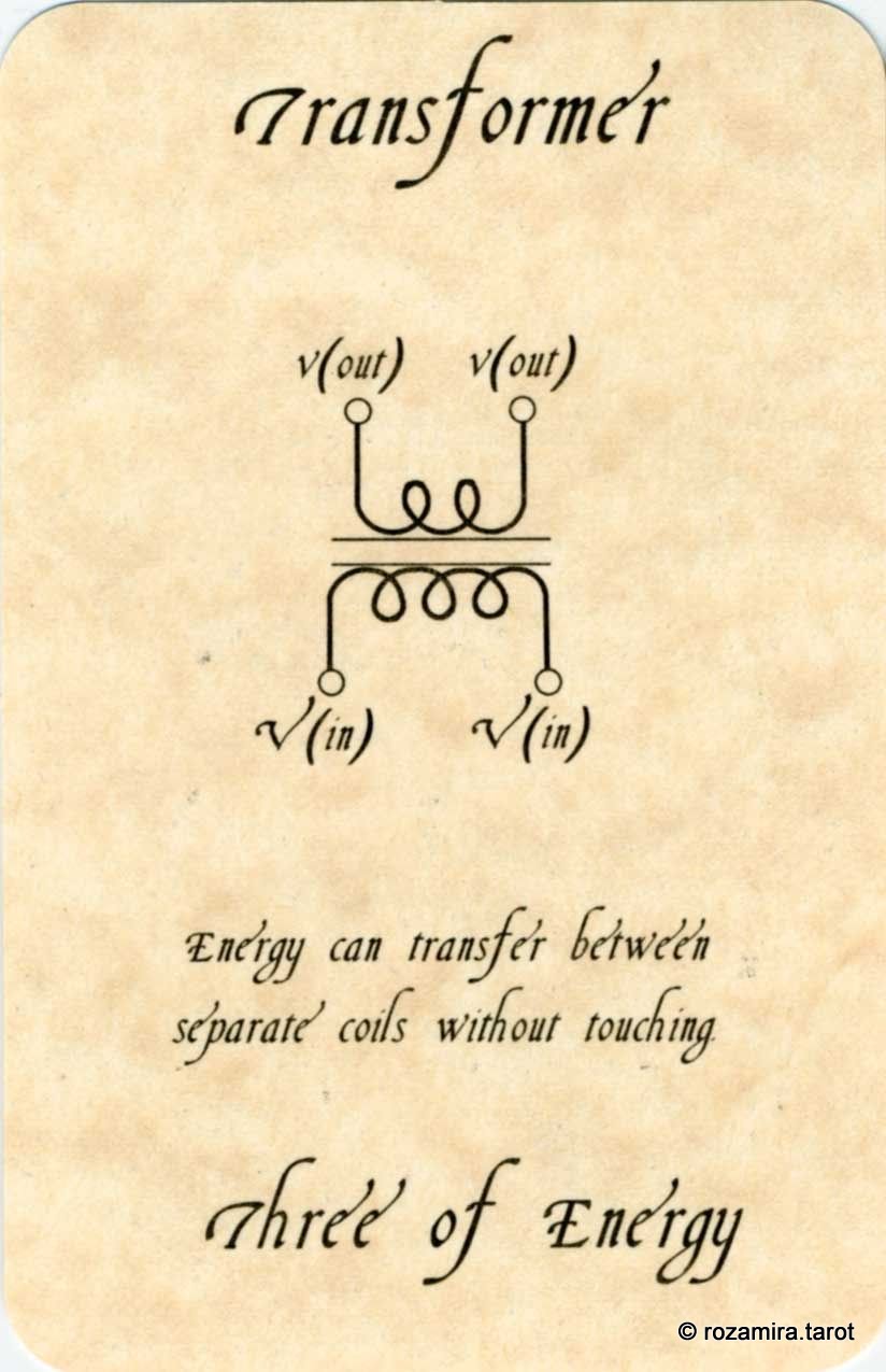 The Tarot of Physics